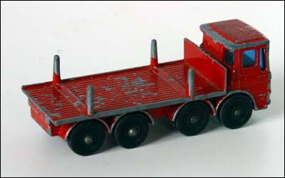 Model image r
